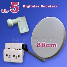 HDTV Unikabel-Komplettpaket für max. 5 Receiver