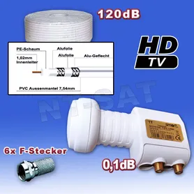 20m Koaxialkabel SAT Kabel 120dB + Twin LNB Smart + F-Stecker