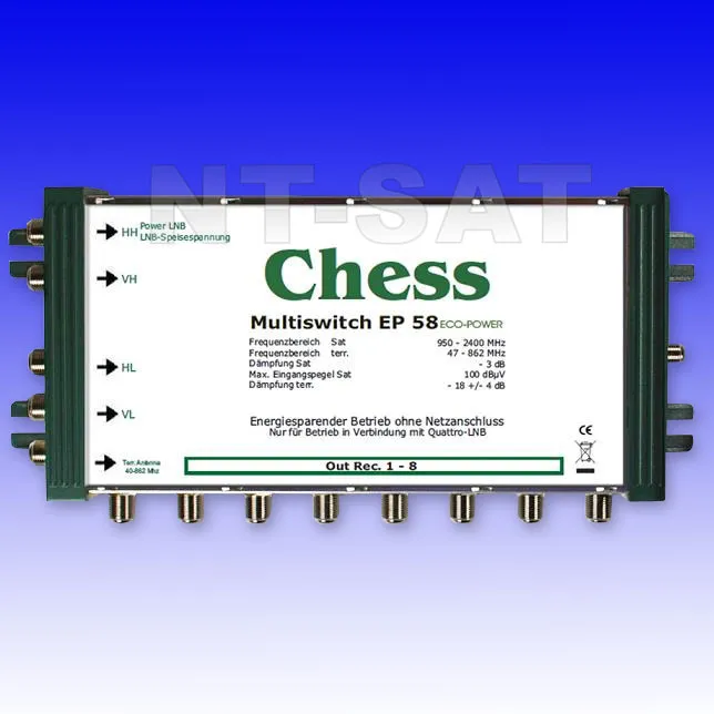 Chess Multiswitch EP 58 ECO-POWER Chess Multiswitch EP 58 ECO-POWER