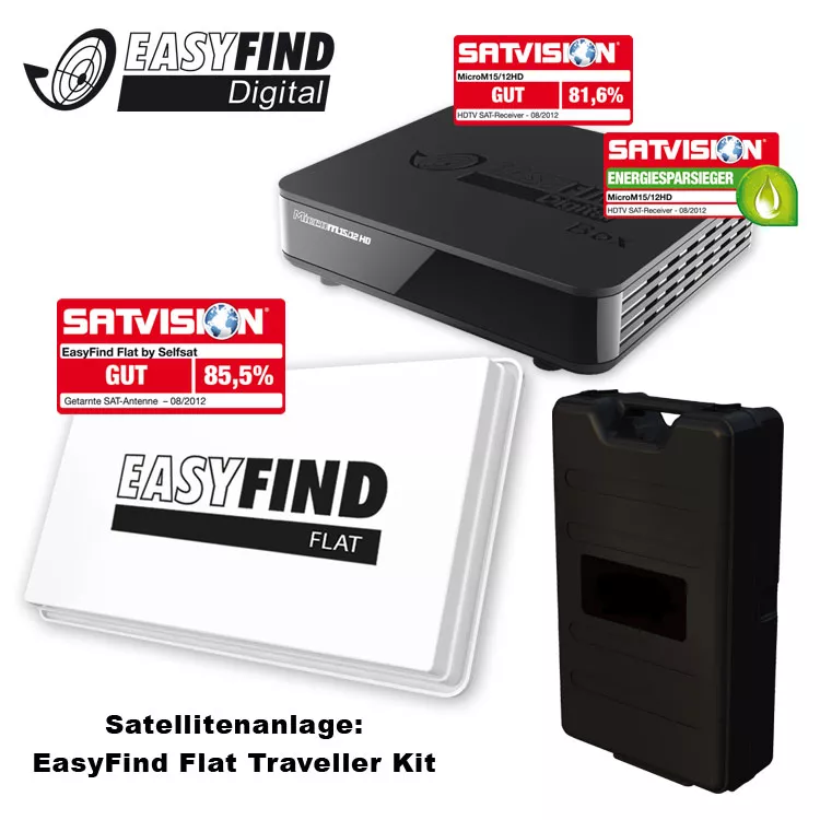 ENCONTRAR MOVIL SATELITE encontrar movil satelite: