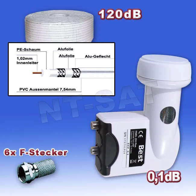 20m Koaxialkabel SAT Kabel 120dB + Twin LNB Best + F-Stecker