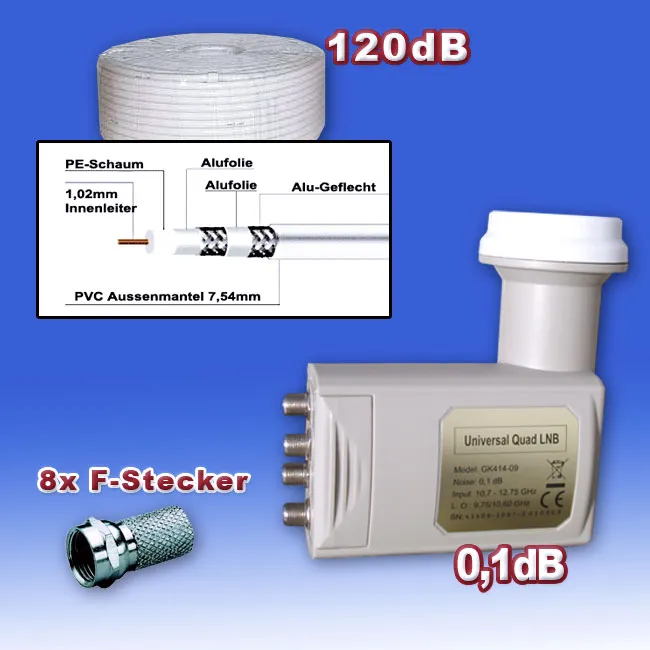 Kabel+Micro Quad LNB+F-Stecker