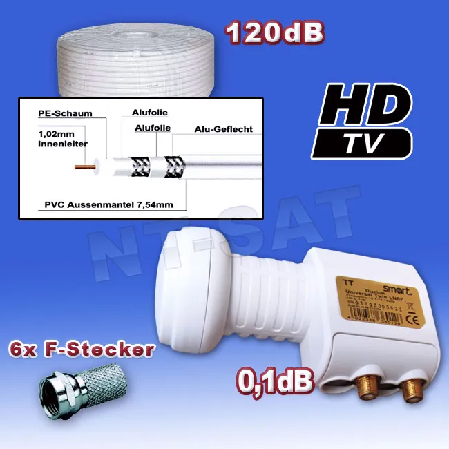 20m Koaxialkabel SAT Kabel 120dB + Twin LNB Smart + F-Stecker