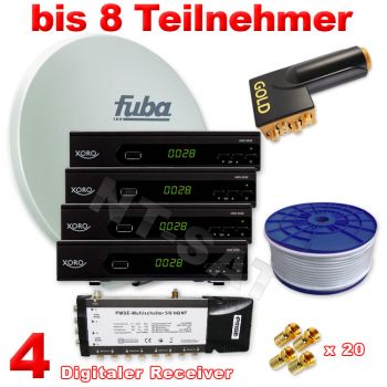 Sat Anlage 8 Teilnehmer inkl. 4 Digital HD Receiver