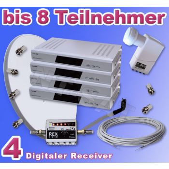 Dig. Sat Anlage 8 Teilnehmer + 4 Digital Receiver