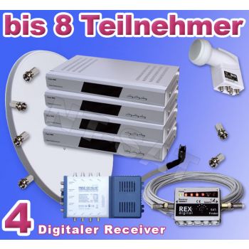 Dig. Anlage 8 Teilnehmer inkl. 4 Digital Receiver