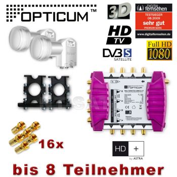 Multischalter 9/8 Digital SAT Opticum OMS 9/8 Quattro LNB 0,1 3D HDTV Sat Anlage 8 Teilnehmer