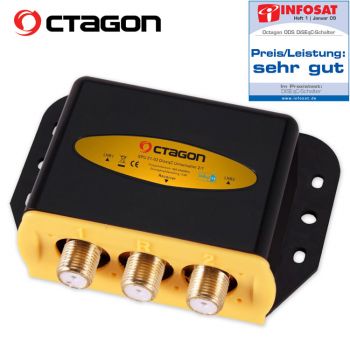 Octagon Optima DiSEqC ODS 21-02 HQ Gold