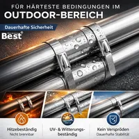 Edelstahl Kabelbinder – 300 x 4,6 mm Metall Kabelbinder extra stark – Rostfrei, hitzebeständig – Für Kabelmanagement, Zaunbau, Hitzeschutzband, Industrie & Außenbereich