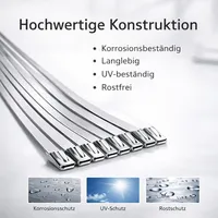 Edelstahl Kabelbinder – 300 x 4,6 mm Metall Kabelbinder extra stark – Rostfrei, hitzebeständig – Für Kabelmanagement, Zaunbau, Hitzeschutzband, Industrie & Außenbereich