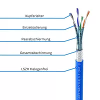 50m CAT 8 Netzwerkkabel Verlege Kabel 40 Gbit/s CAT8 Verkabelung Netzwerk Datenkabel CAT8.1 LAN Germany B.e.s.t