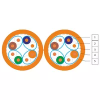 100 m Germany B.e.s.t. CAT.7 Verlegekabel duplex Netzwerkkabel Kupfer LAN 1000Mhz S/FTP6 5 Kat.7