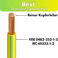 Erdungskabel 6mm² grün-gelb flexibel – PVC Aderleitung H07V-K für PV Anlagen
