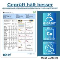 250m Germany B.e.s.t CAT 7 Verlegekabel Duplex Best Gigabit Netzwerkkabel Kupfer LAN 1000Mhz S/FTP Kat 7