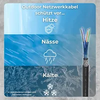 Germany B.e.s.t CAT 7 100M Simplex Erdkabel Netzwerkkabel Outdoorkabel LAN Kabel Ethernetkabel S/FTP