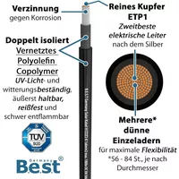 Germany B.e.s.t Solarkabel Duplex 4mm² PV Kabel TÜV Zertifiziertes Solar Kabel aus Kupfer, Photovoltaik Kabel 100m Schwarz und Rot