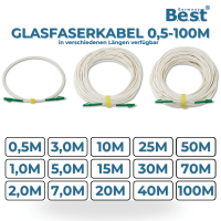 Glasfaserkabel LC/APC Simplex LWL Patchkabel LSZH 0,5–100m – Lichtwellenleiter