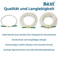 Glasfaserkabel LC/APC Simplex LWL Patchkabel LSZH 0,5–100m – Lichtwellenleiter