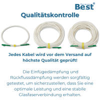 Glasfaserkabel LC/APC Simplex LWL Patchkabel LSZH 0,5–100m – Lichtwellenleiter