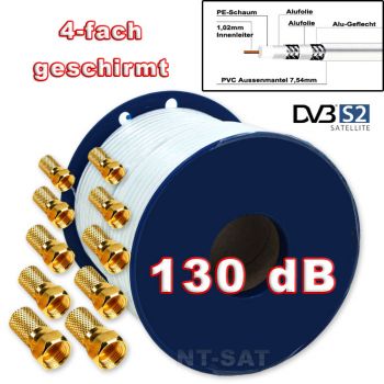 Sat Kabel 100m, 130dB Koaxialkabel + 10 F-Stecker