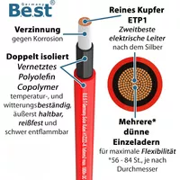 Germany B.E.S.T Solarkabel Solarleitung 4mm² reines Kupferkabel H1Z2Z2-K PV Rot