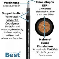 Germany B.E.S.T Solarkabel Solarleitung 10mm² reines Kupferkabel H1Z2Z2-K PV Schwarz