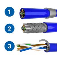 Germany B.e.s.t CAT 8 Netzwerkstecker RJ-45 Gigabit für Patchkabel Verlegekabel LAN