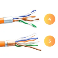 CAT 7 Netzwerkverbinder werkzeuglos STP Kupplung 10 Gbit/s