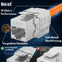 CAT 8.1 Netzwerkdose Aufputz 4-Port mit Keystone Modulen geschirmt