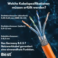 CAT 8.1 Netzwerkdose Aufputz 4-Port mit Keystone Modulen geschirmt
