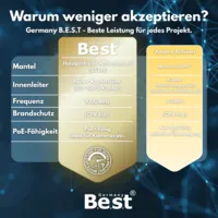 200 m CAT.7 Verlegekabel BEST Gigabit Netzwerkkabel KUPFER Lan 1000Mhz S/FTP