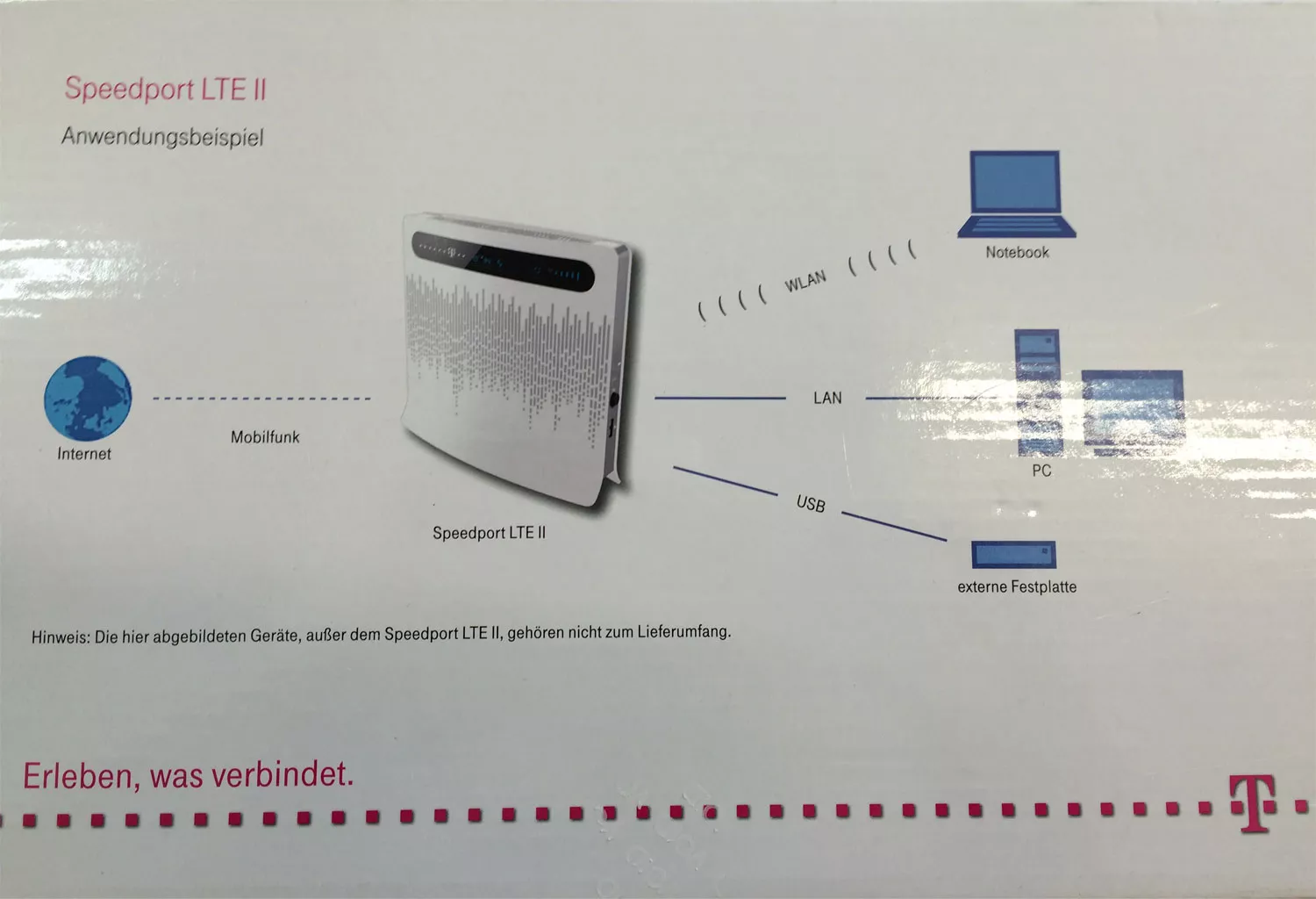 Telekom Speedport LTE 2 / II WLAN ROUTER WLAN