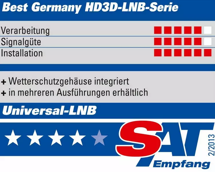 BEST Germany HD3D 101