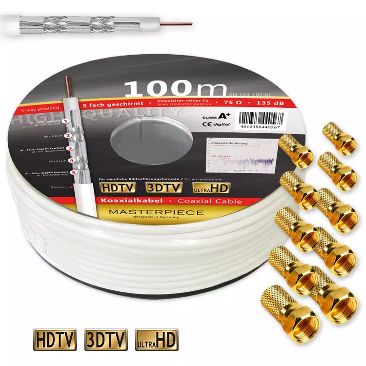 100m 135dB Sat Kabel KUPFER 5-fach geschirmt Klasse A+ Antennen Kabel + 10 x F-Stecker vergoldet mit Gummiring