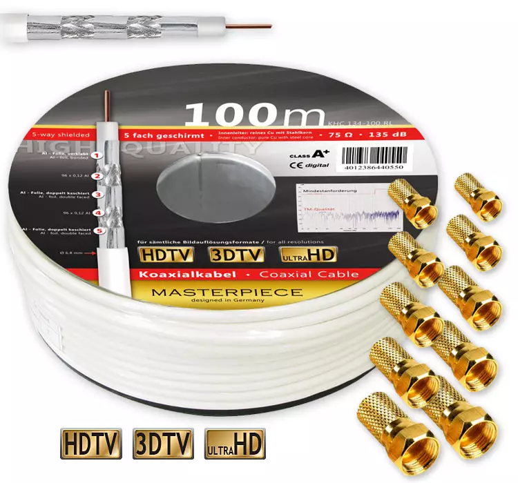 HD Kabel Sat 135dB 100 m 4K Koaxial Koax CSS Digital ARLI UHD Antennen TV 100m 