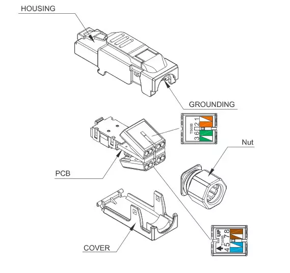 2x Netzwerk-Stecker RJ45 CAT 6A/7 Feldkonfektionierbar ohne Werkzeug